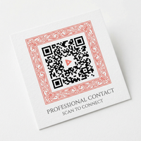 国产精品商务二维码